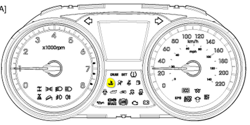 2005 Hyundai Tucson Dashboard Symbols And Meanings